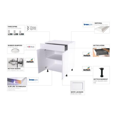 Cambridge Quick Assemble Modern Style, Shaker White 90 in. Pantry Kitchen Cabinet (18 in. W x 24 in. D x 90 in. H) SA-PU1890-SW